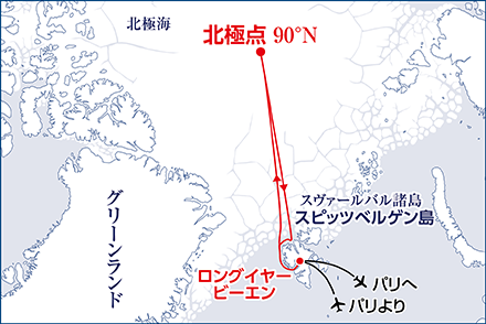 北極点への航路