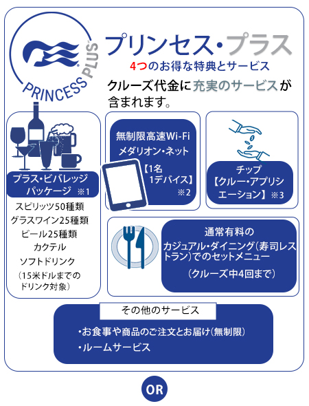 プリンセス・プラス