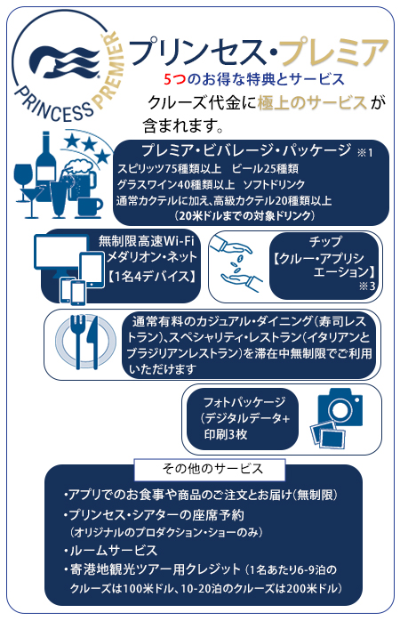 プリンセス・プラス