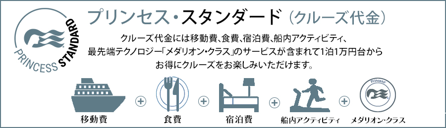 プリンセス・プラス