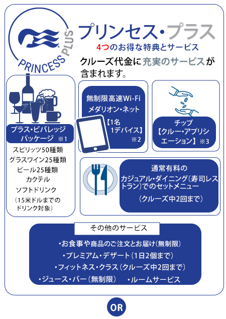 プリンセス・プラス