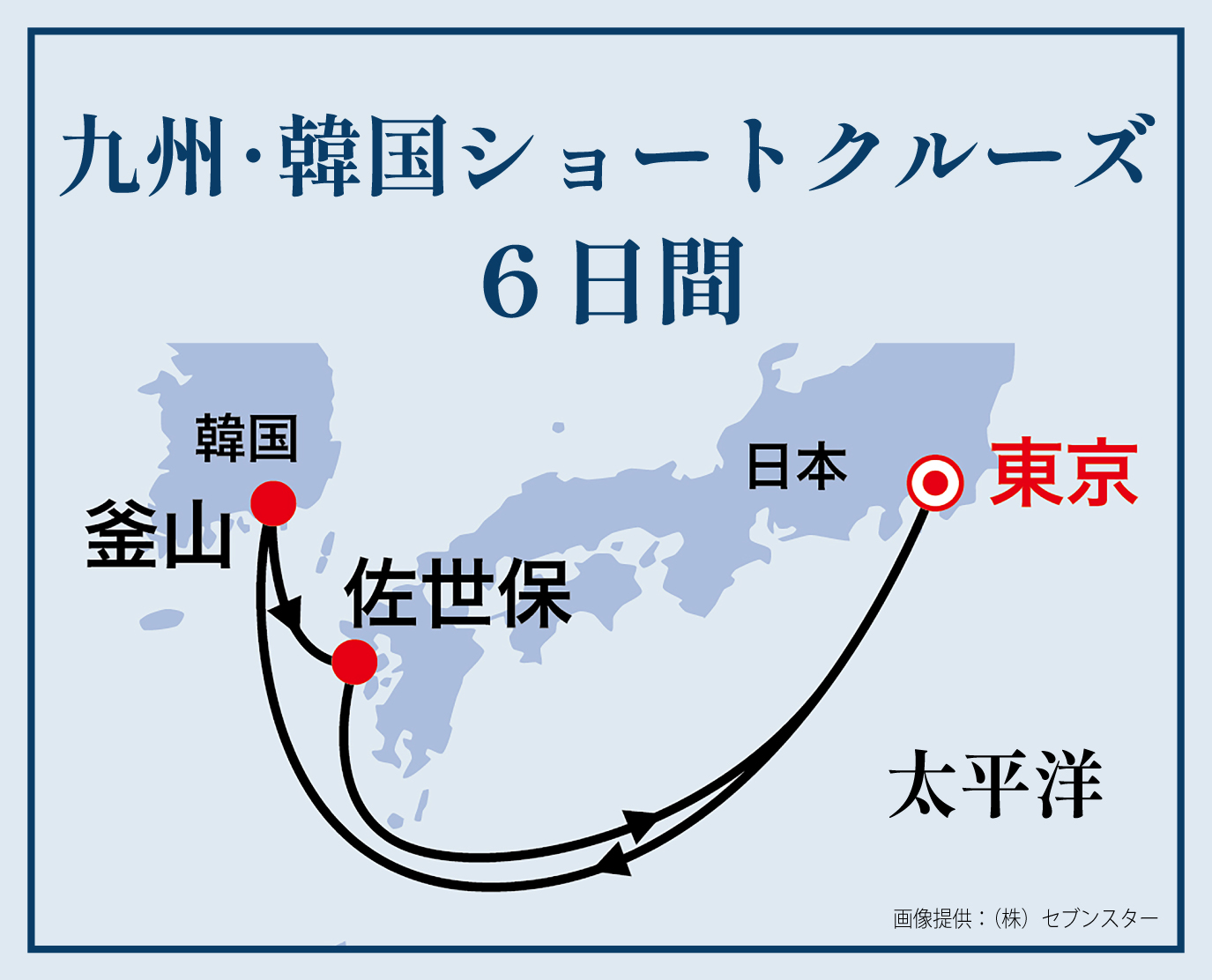 九州・韓国ショートクルーズ6日間