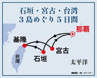 石垣・宮古・台湾3島めぐり5日間