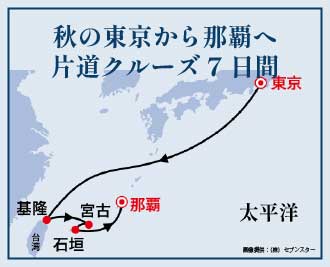 秋の東京から那覇へ片道クルーズ7日間