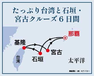 たっぷり台湾と石垣・宮古クルーズ6日間