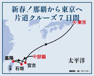 新春！那覇から東京へ片道クルーズ7日間