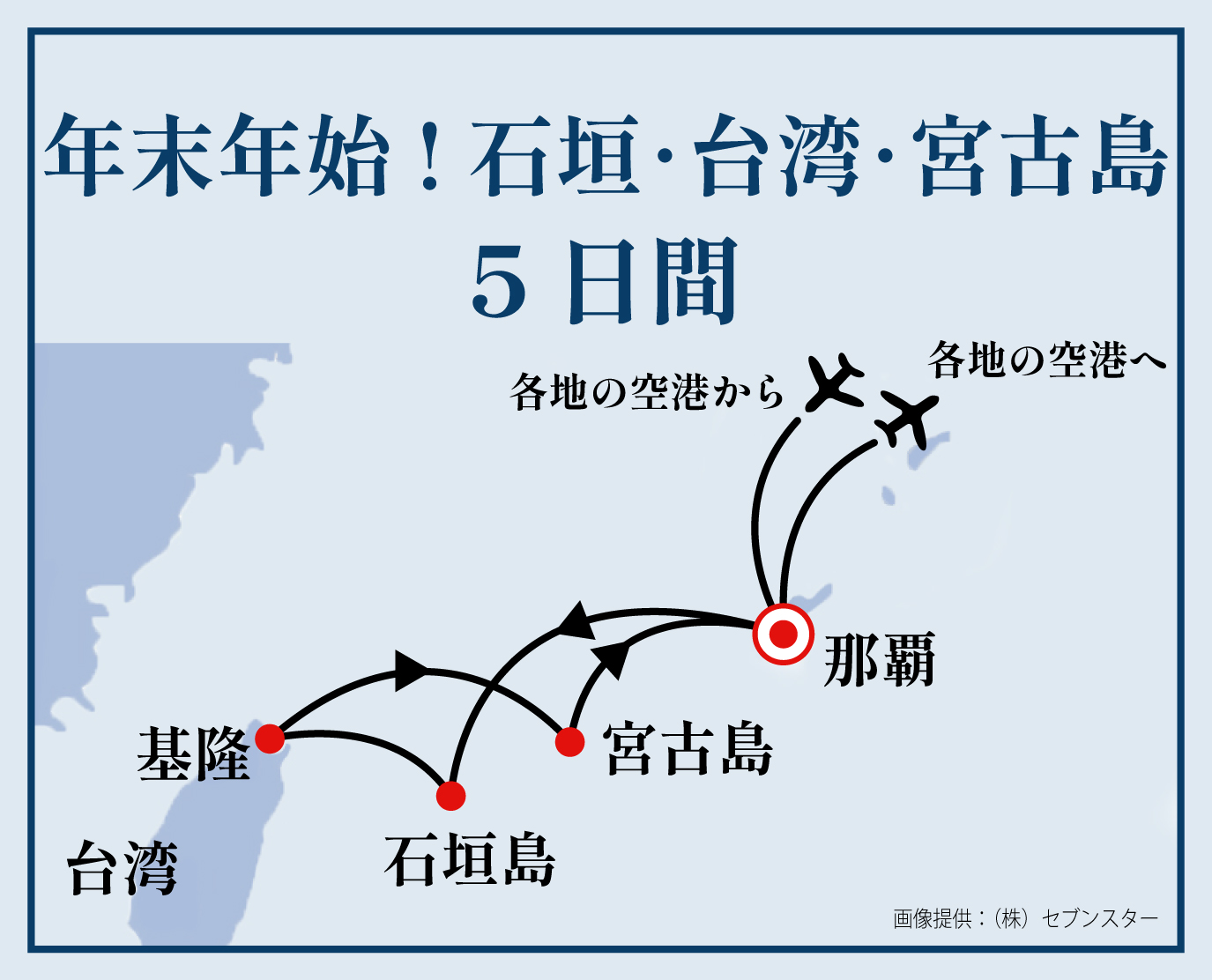 年末年始！石垣・台湾・宮古島5日間