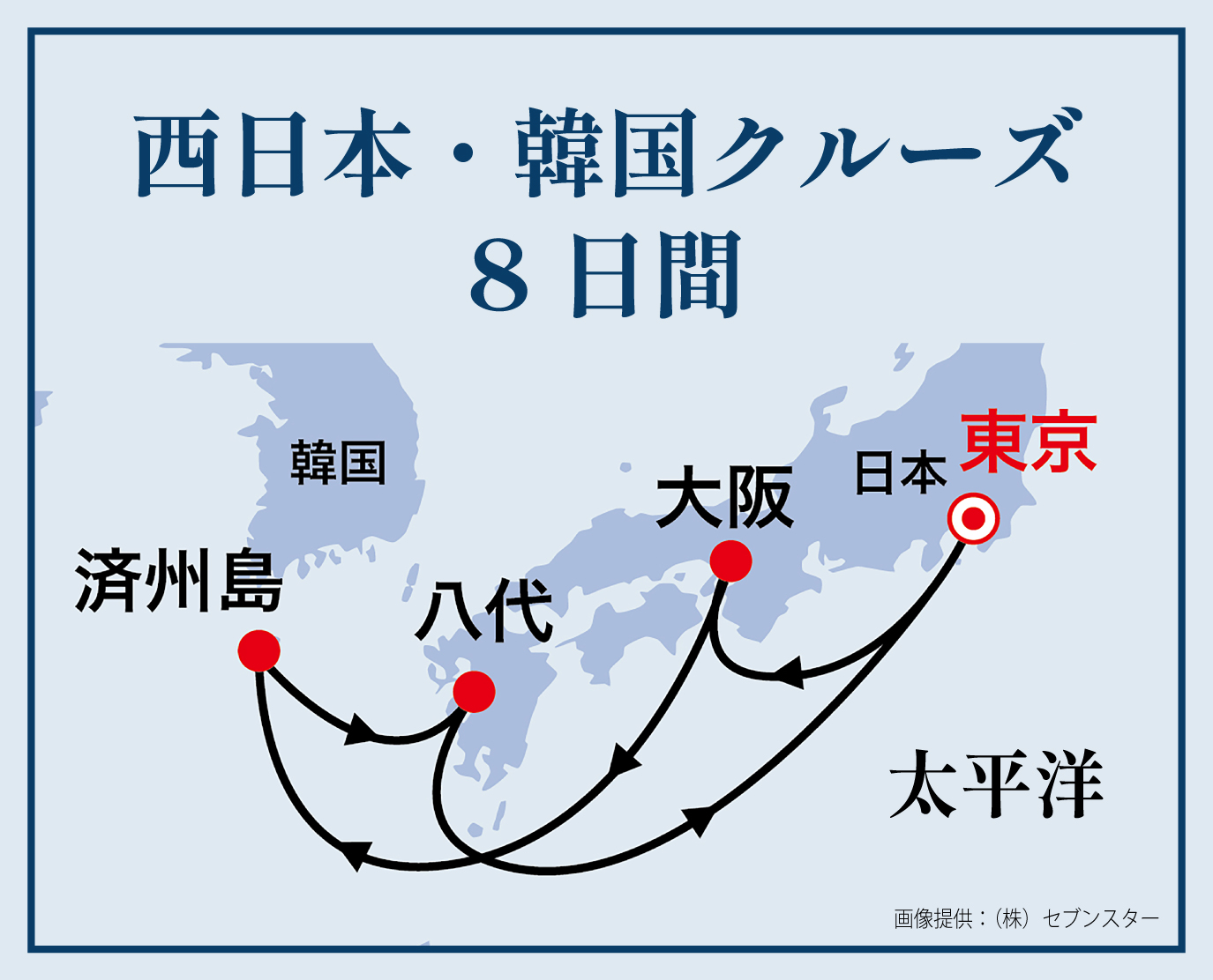 西日本・韓国クルーズ8日間