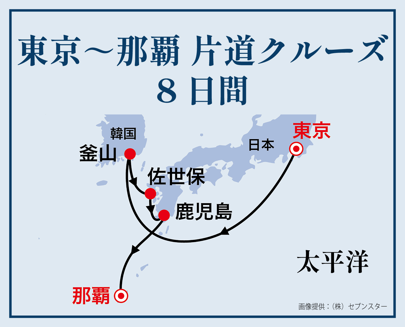 東京～那覇 片道クルーズ8日間
