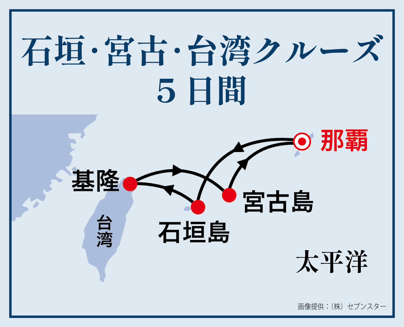 石垣・宮古・台湾クルーズ５日間