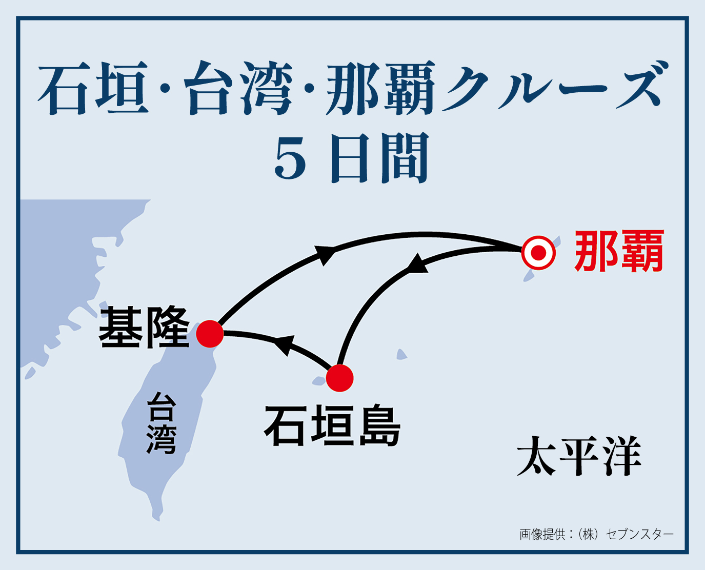 石垣・台湾・那覇クルーズ5日間