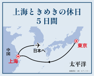 上海ときめきの休日5日間
