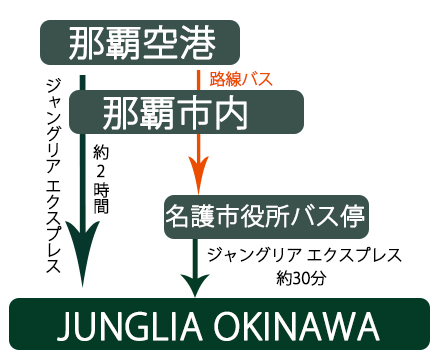 知床
