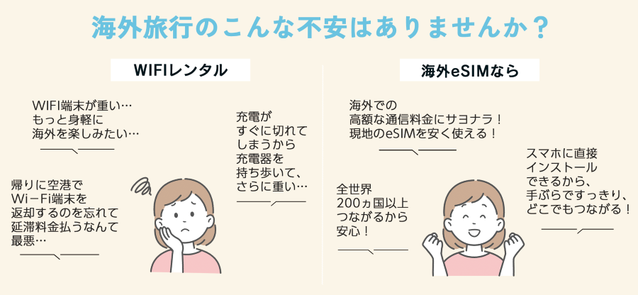 esimなら