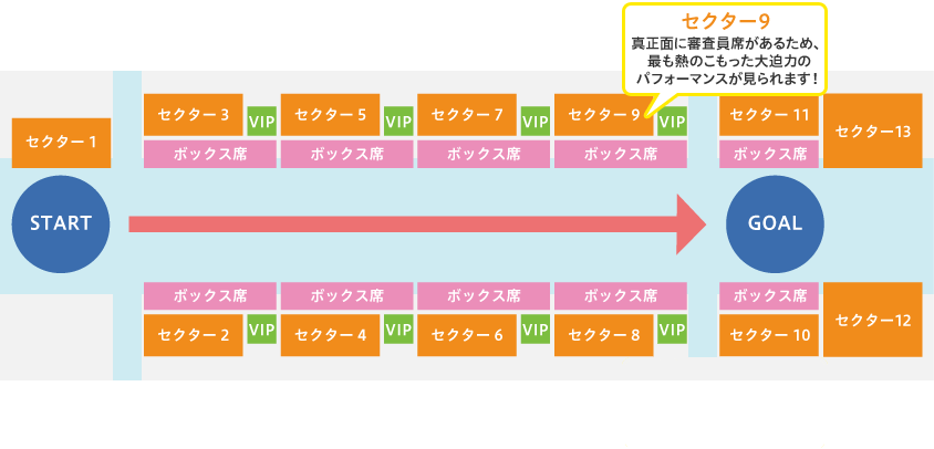 会場