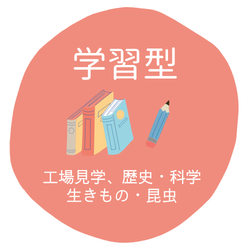 学習