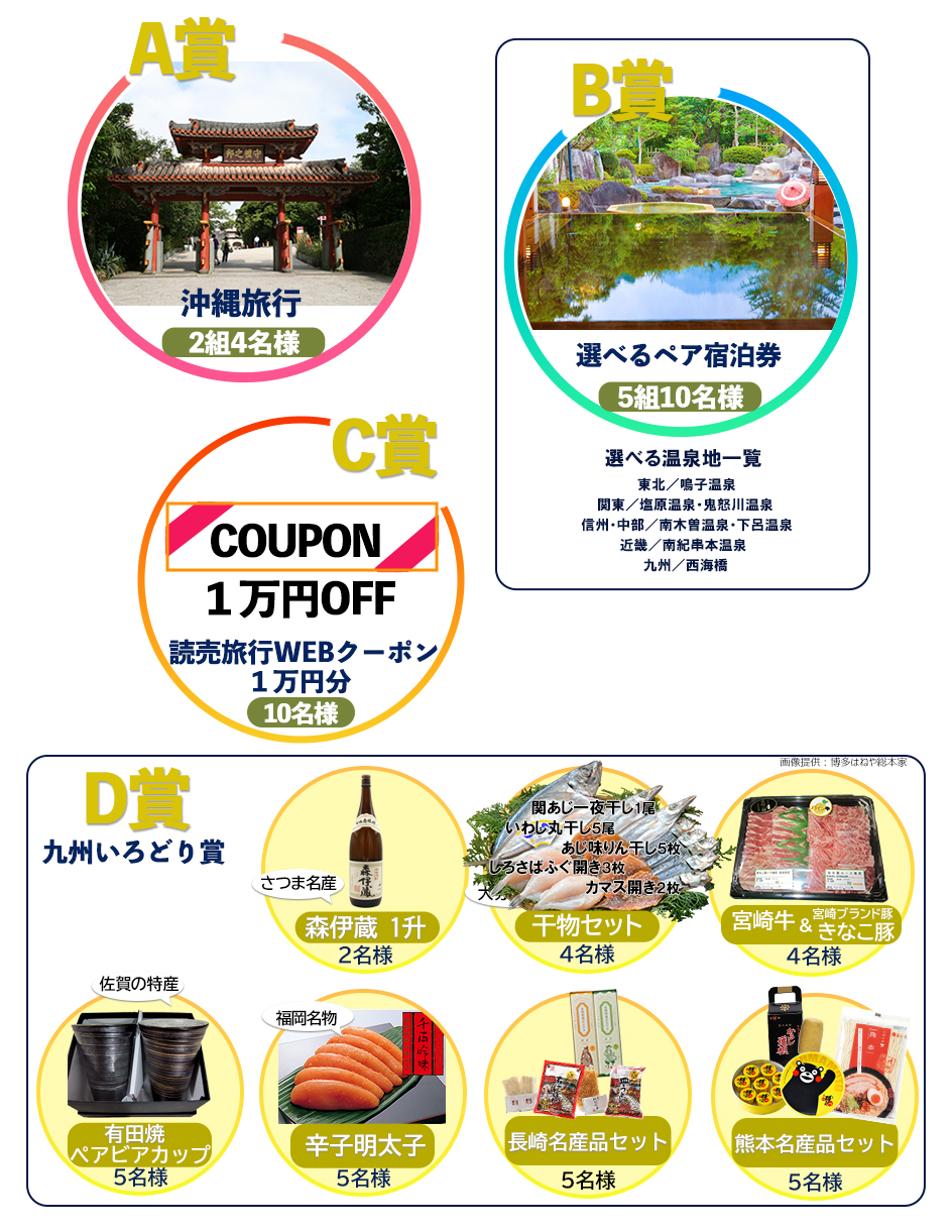 景品