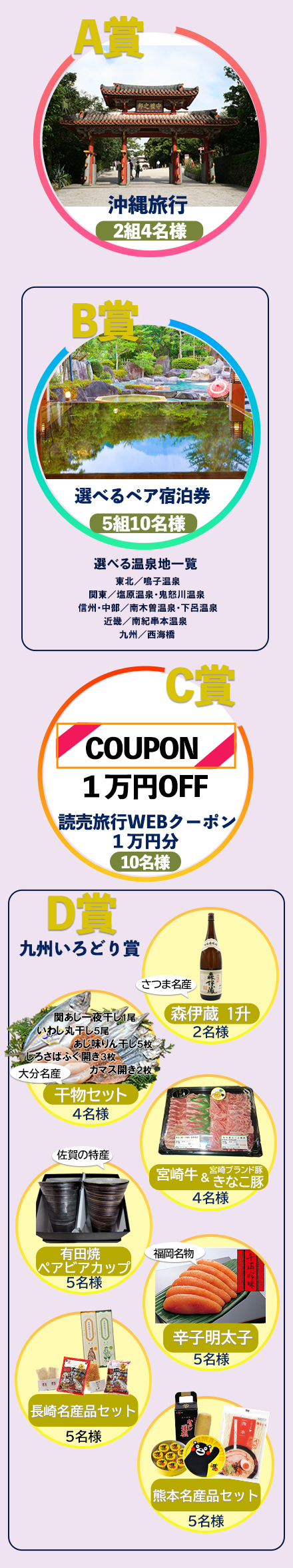 景品