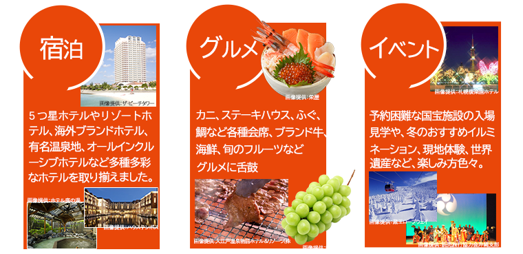 ポイント